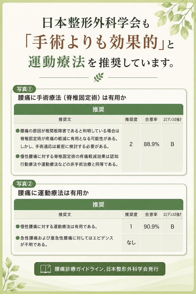 東戸塚の整体ならNORIIリハビリ整体院